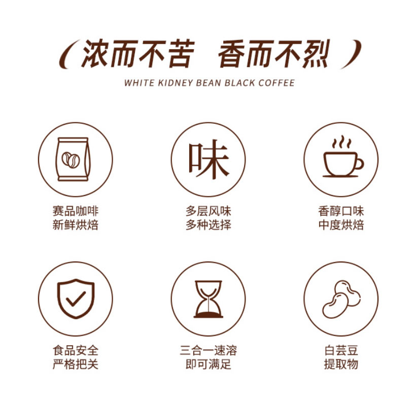 猫屎风味（醇香迥异）-速溶咖啡纯粉